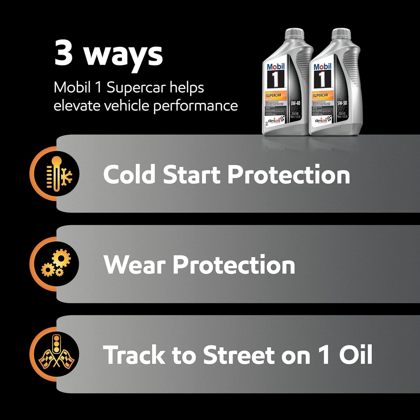 Mobil 1 Supercar Advanced Full Synthetic Motor Oil 0W-40, (Pack of 1)