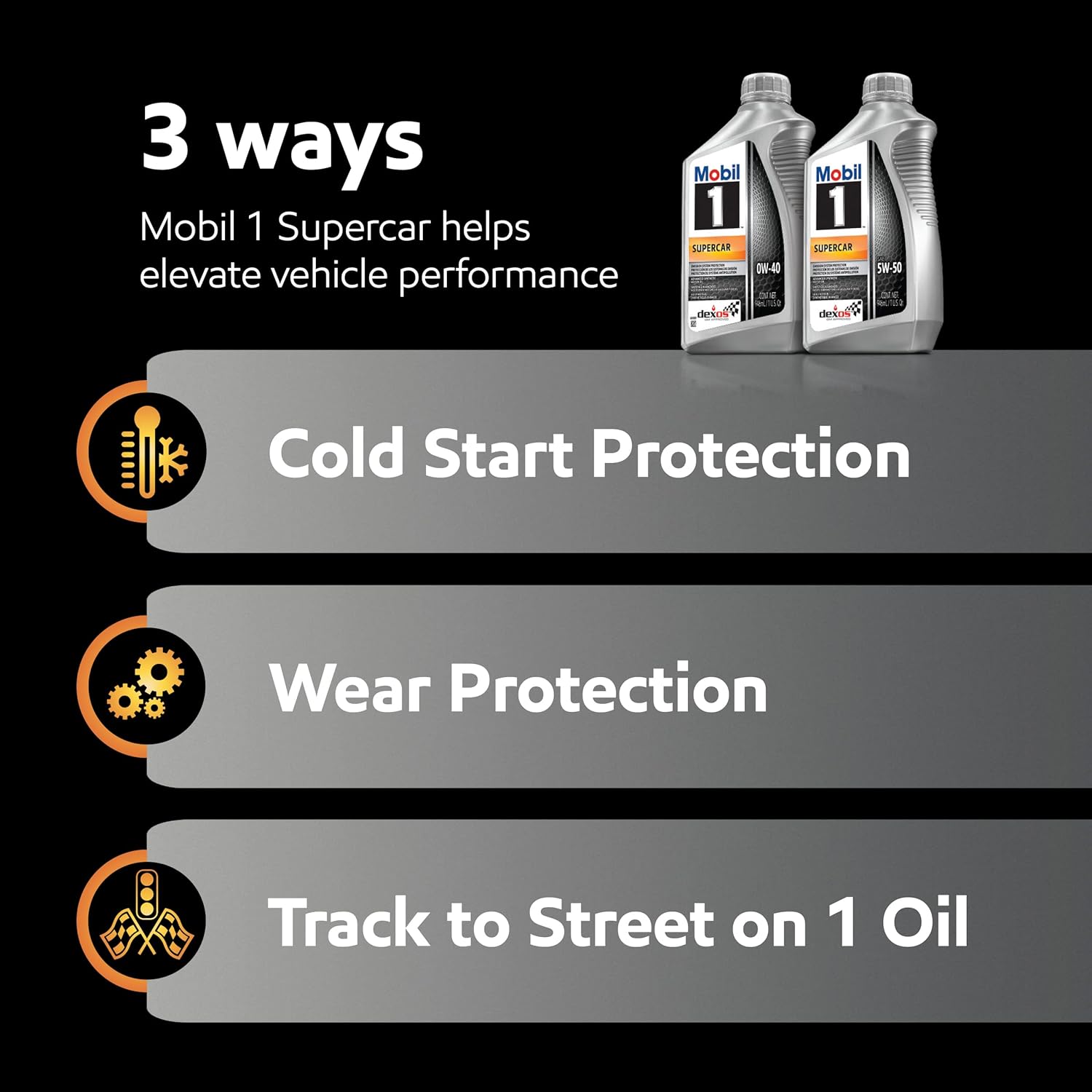 Mobil 1 Supercar Advanced Full Synthetic Motor Oil 0W-40, (Pack of 1)